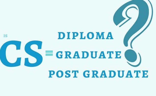 CS Admission 2022