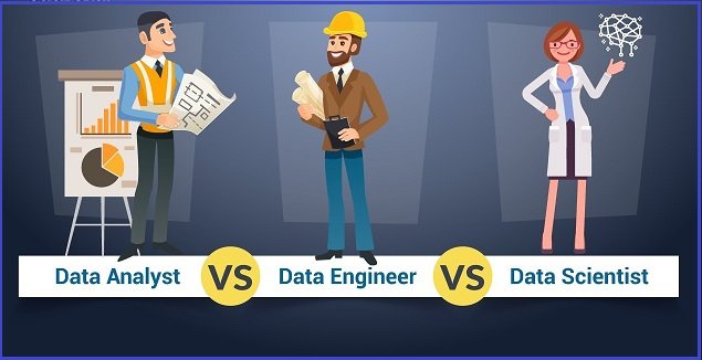 DATA Science 2022